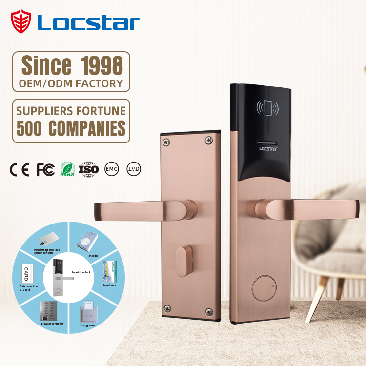 Hotel Lock Card System - OEM Kaart Sleutel Encoder RFID Houten