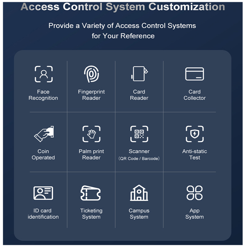 Automatische toegangscontrole  - Turnstile Gate Access Control recensie en prijs