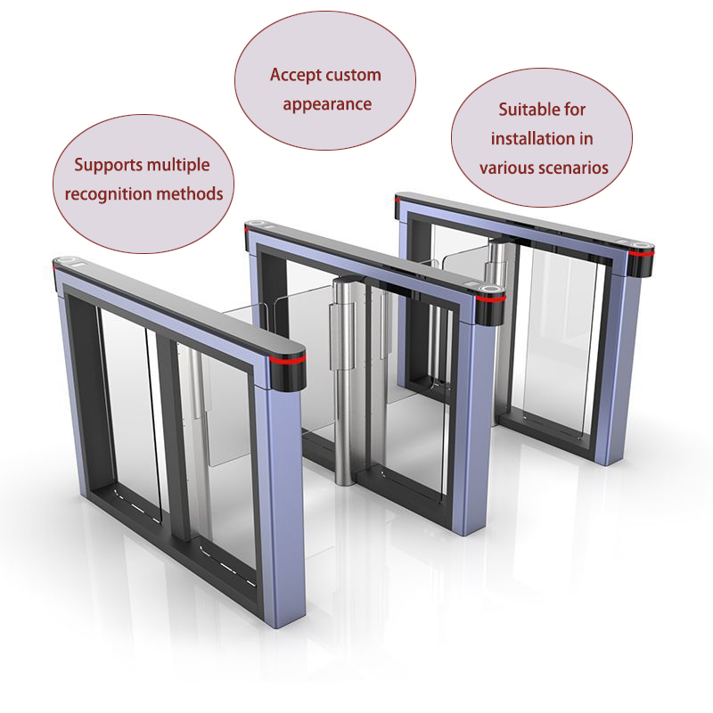 Gezichtsherkenning toegangscon - Turnstile Gate Access Control recensie en prijs