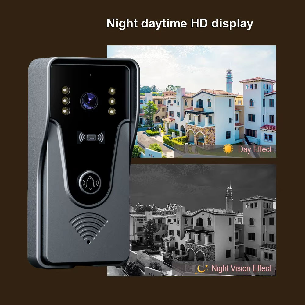 Tuya 1080P 10 inch kleurenaanr - Access Control System Rfid Kit recensie en prijs