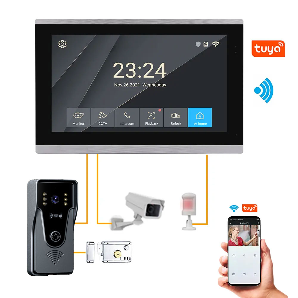 Tuya 1080P 10 inch kleurenaanr - Access Control System Rfid Kit recensie en prijs