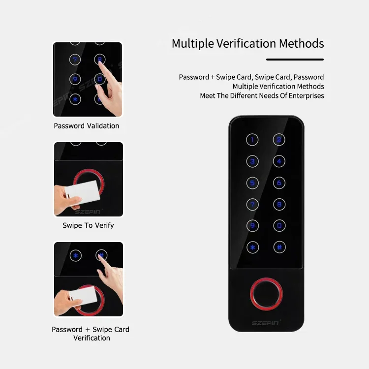 Toegangscontrole wachtwoordmac - Access Control System Rfid Kit recensie en prijs