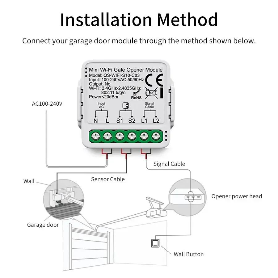 Tuya WIFI/zigbee 3.0 Slimme ga - Turnstile Gate Access Control recensie en prijs