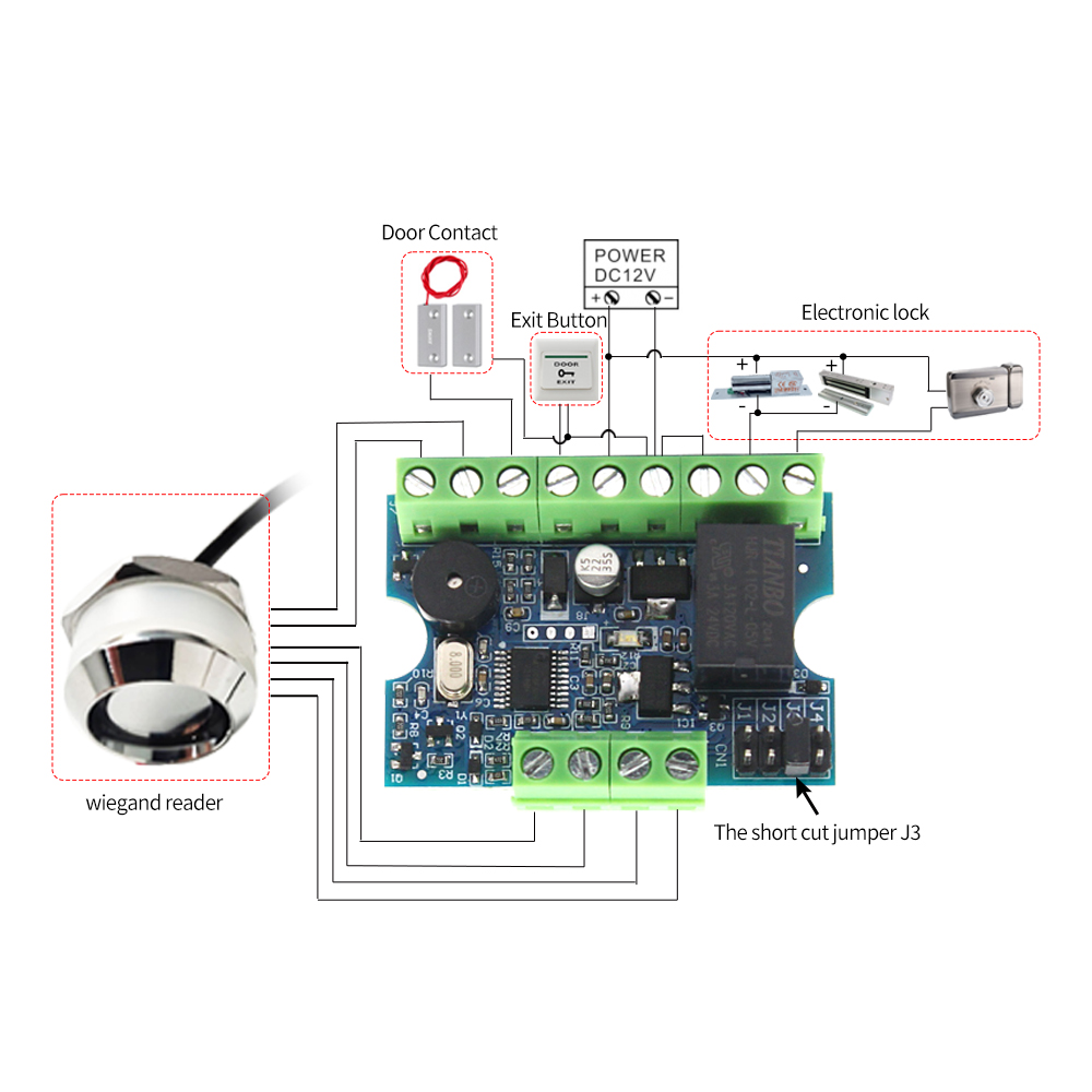 Nieuwe Micro-Toegangscontroles - Access Control System Rfid Kit recensie en prijs
