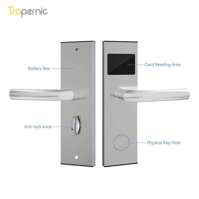 Slimme Elektronische Fabricage - Hotel Lock Card System recensie en prijs