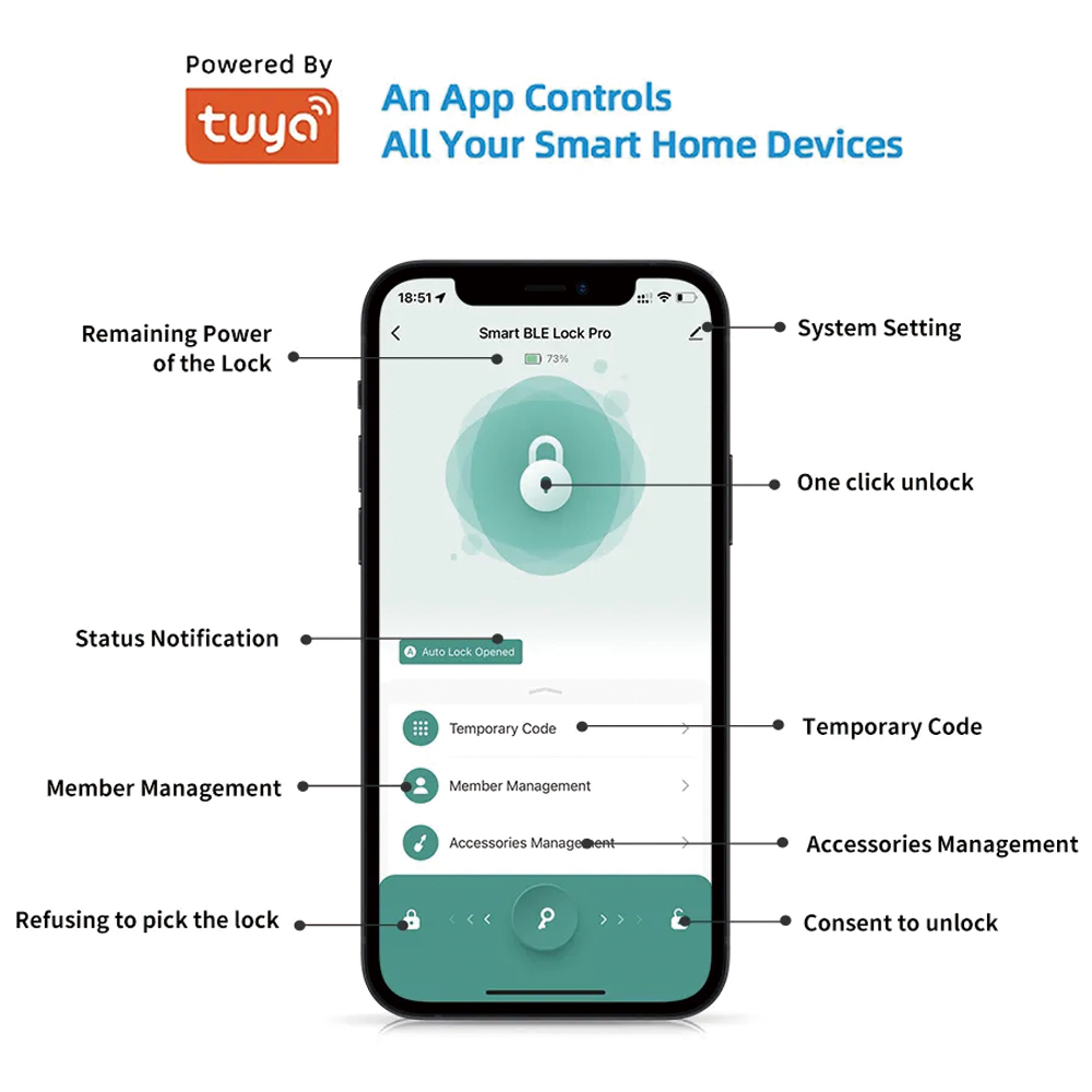 TYSH Tuya Smart Automatische V - Fingerprint Access Control Door recensie en prijs