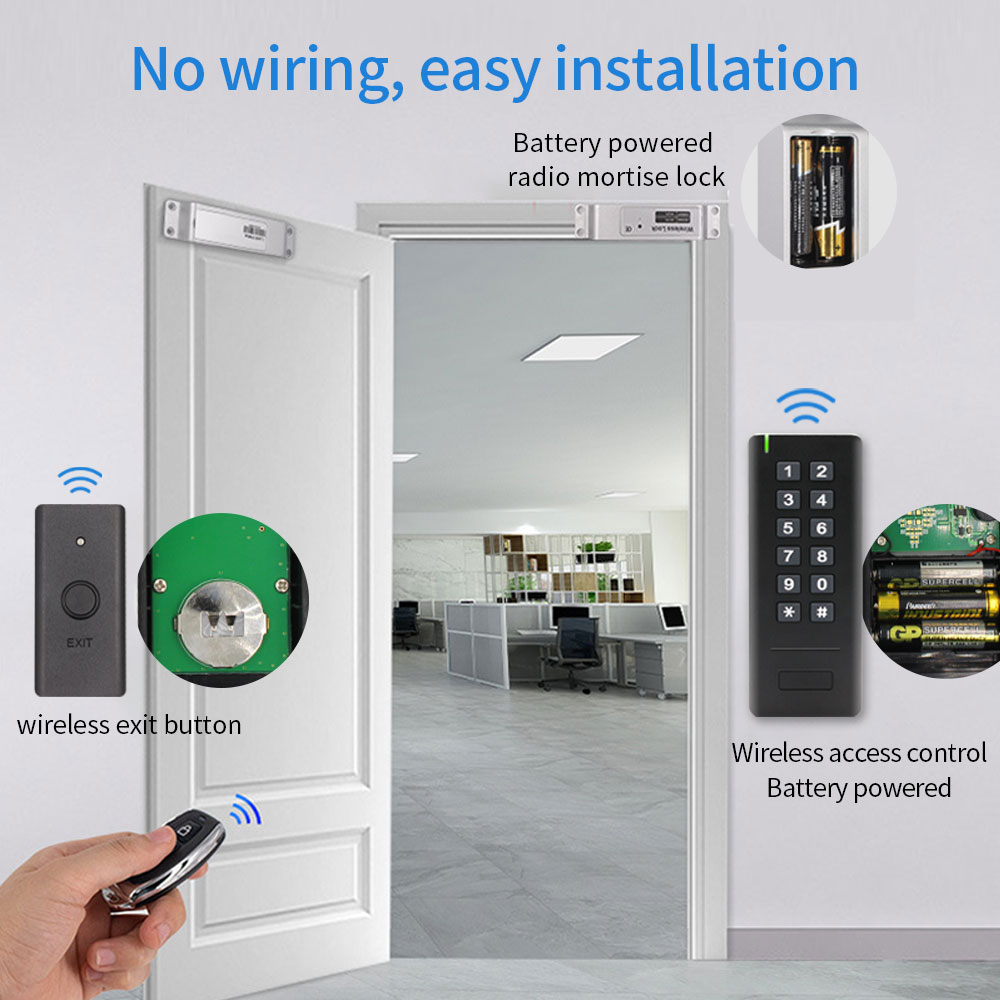 Waterdichte draadloze toegangs - Access Control System Rfid Kit recensie en prijs
