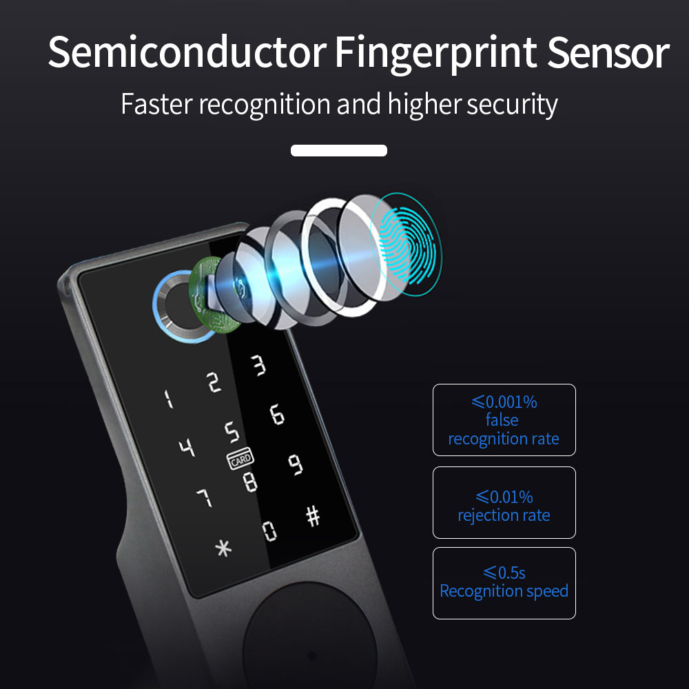 TUYA WIFI Smart Deurslot Vinge - Fingerprint Access Control Door recensie en prijs