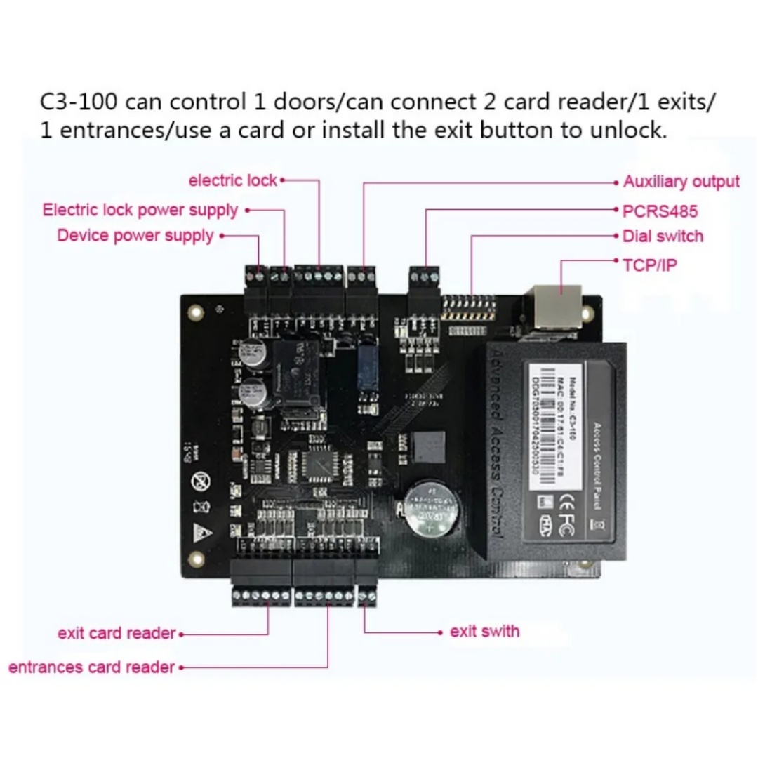 ZKT C3-100 C3-200 C3-400 IP To - Access Control Board 4 Door recensie en prijs
