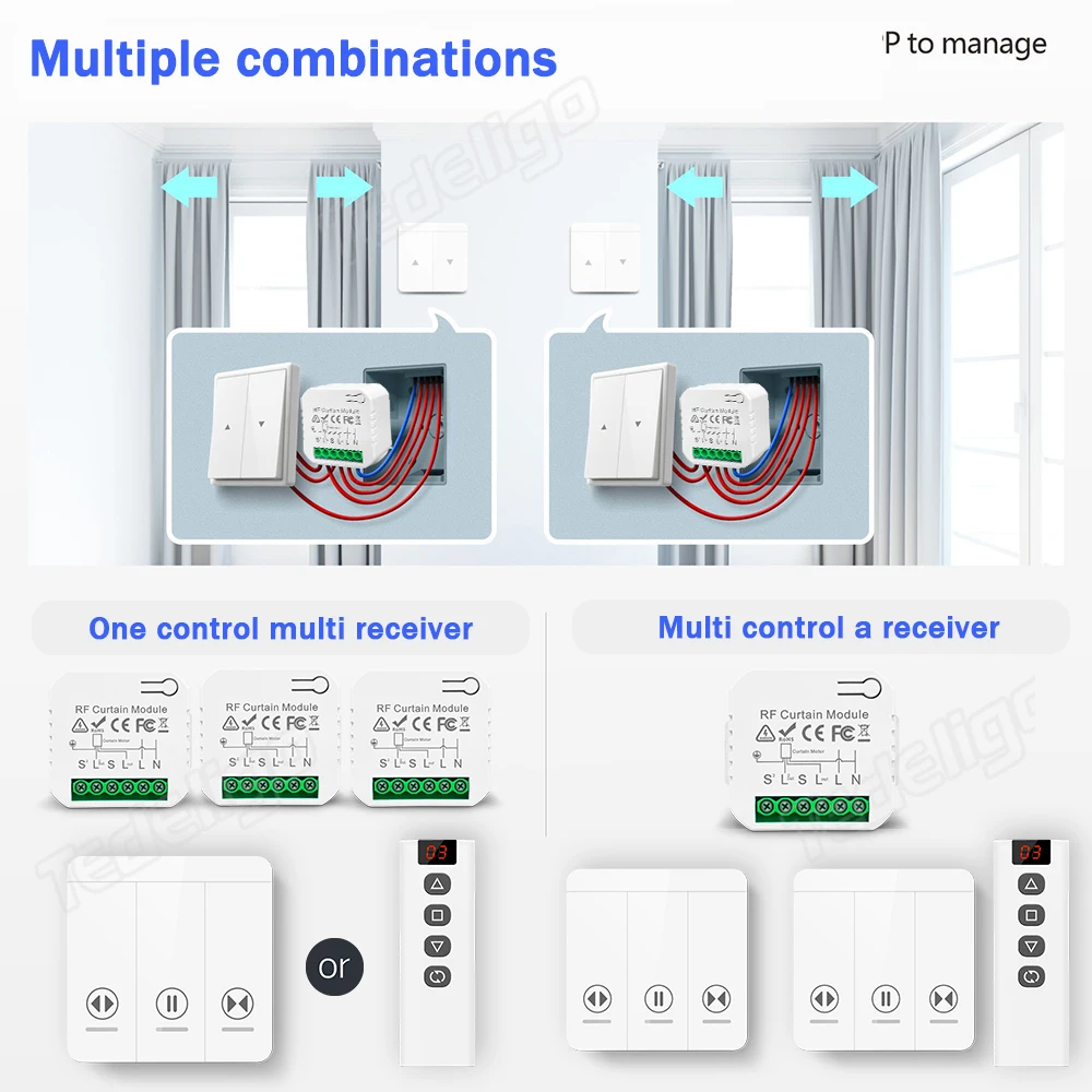 433 Mhz Rf Gordijn Schakelaar  - Turnstile Gate Access Control recensie en prijs