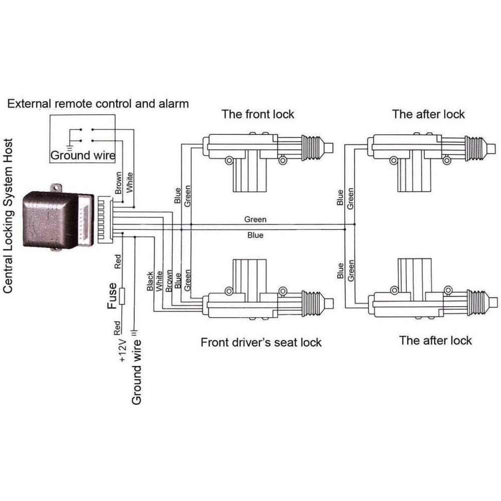 Centrale vergrendelingssysteem - Access Control Board 4 Door recensie en prijs