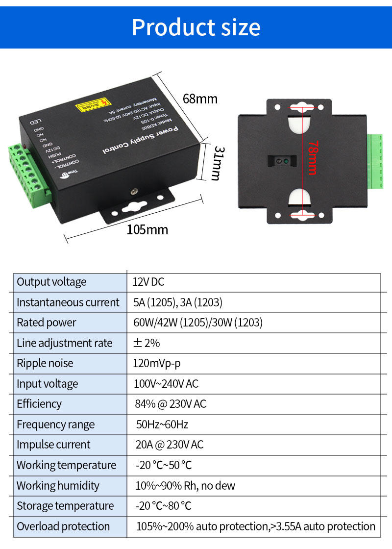 12V Dc Toegangscontrole Voedin - Access Control Power Supply 12V 5A recensie en prijs