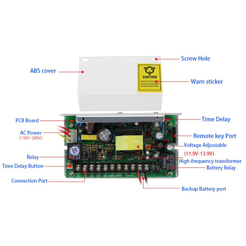 DC 12V Deurtoegangscontrolesys - Access Control Power Supply 12V 5A recensie en prijs