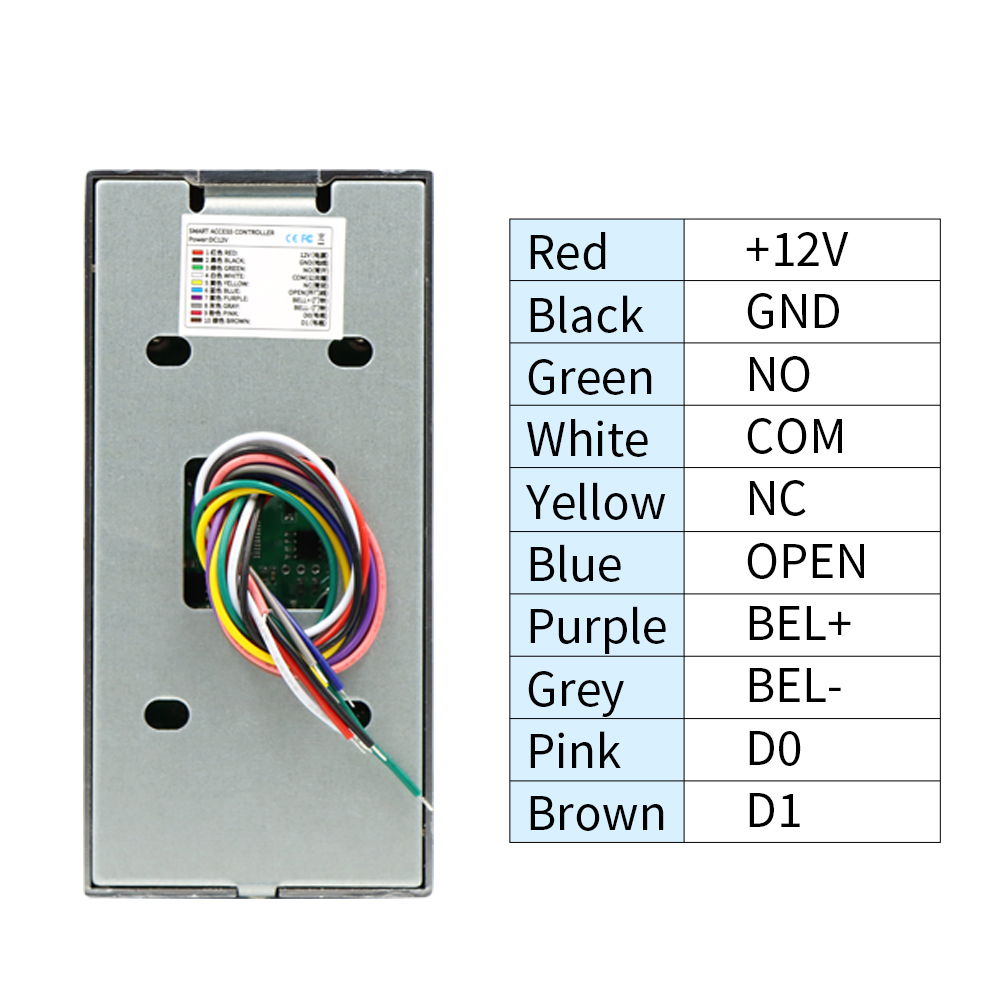 RFID-toegangscontrolekits Acht - Access Control System Rfid Kit recensie en prijs