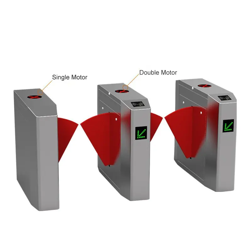 draaihekje poortbarrière bevei - Turnstile Gate Access Control recensie en prijs