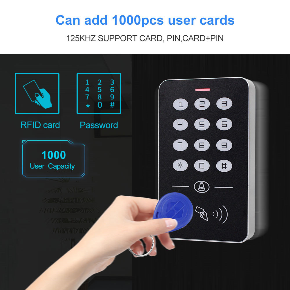 Obo Handen Deur Toegangscontro - Access Control System Rfid Kit recensie en prijs