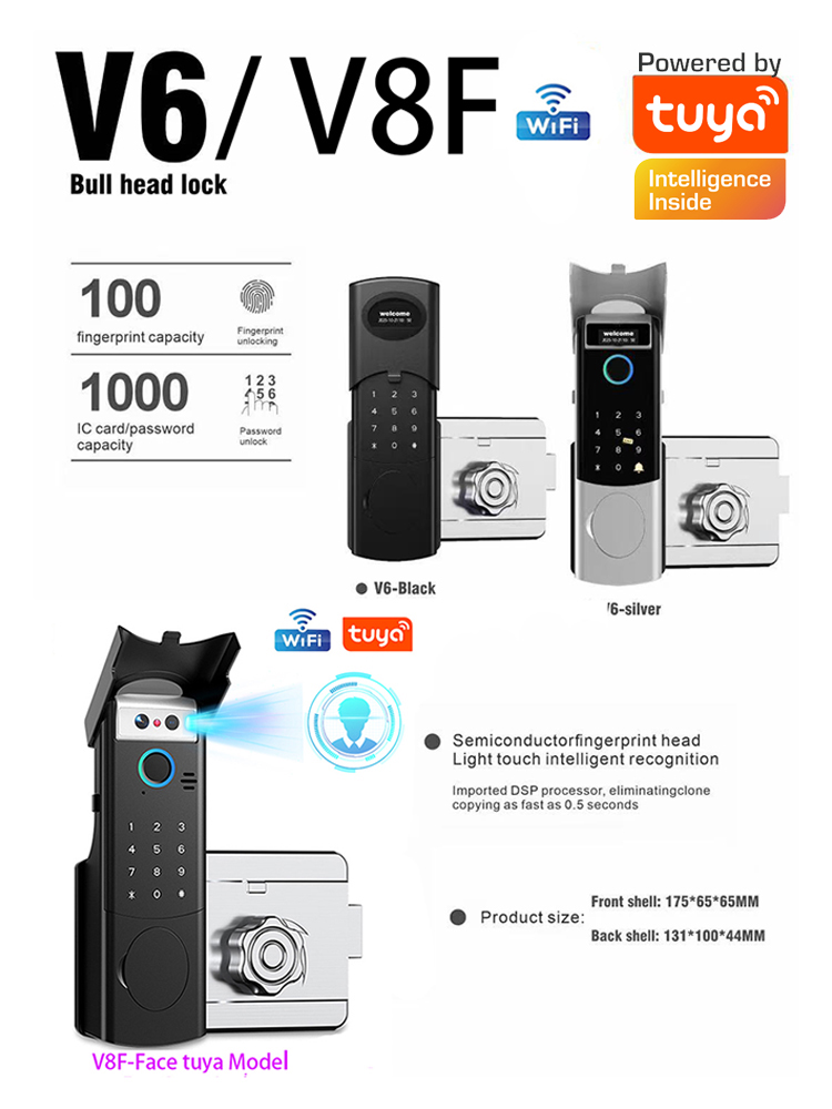 Slimme WiFi-deurvergrendeling  - Door Access Control Keypad Rfid recensie en prijs