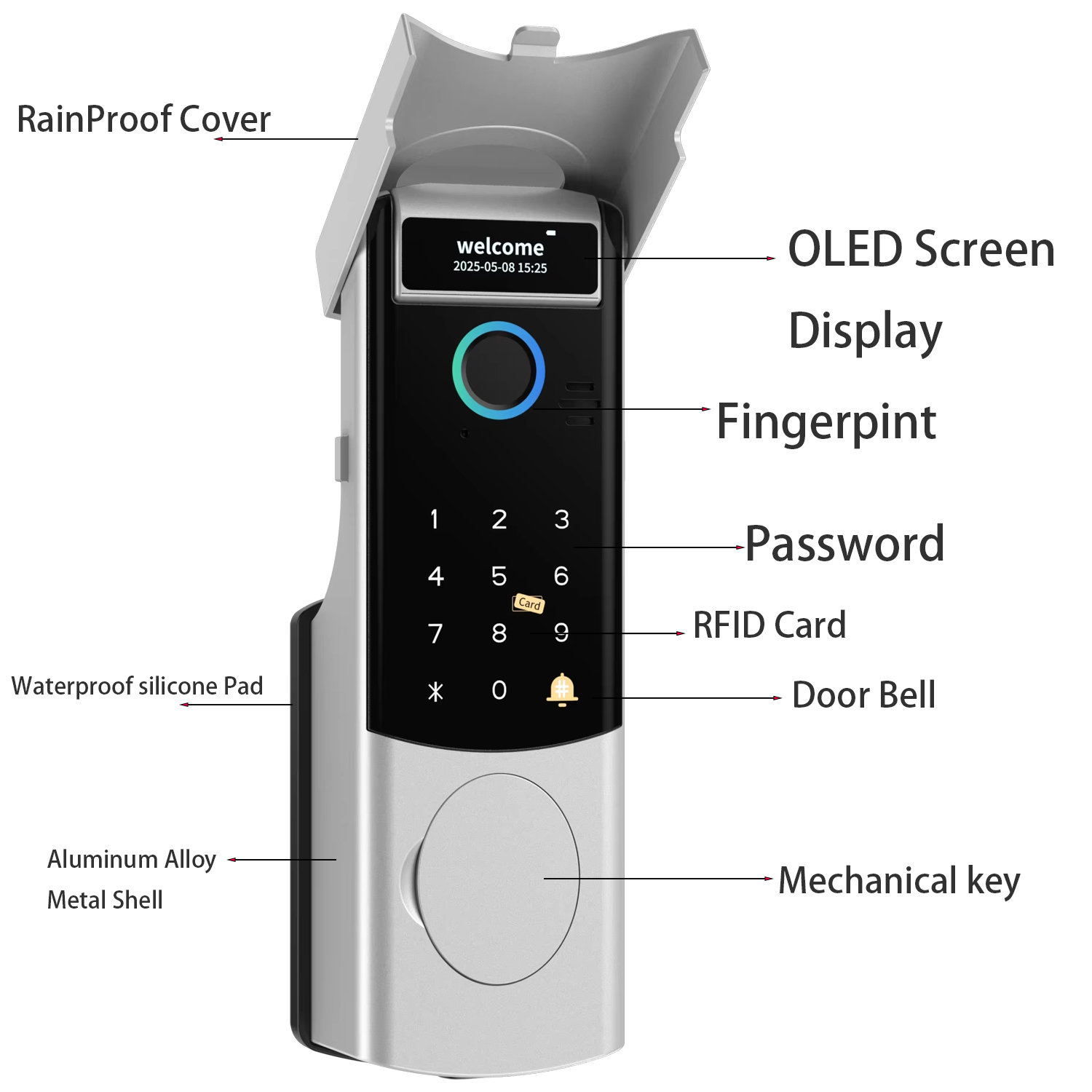 Slimme WiFi-deurvergrendeling  - Door Access Control Keypad Rfid recensie en prijs
