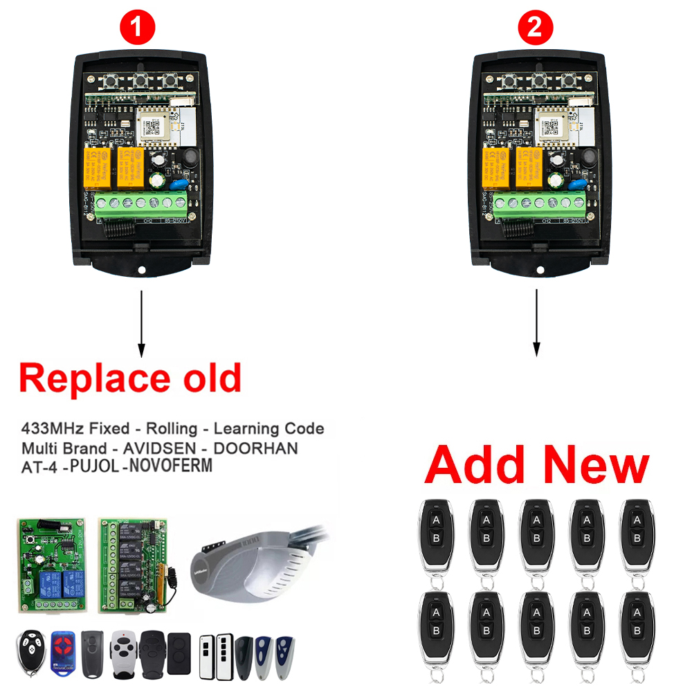 ZIGBEE Smart Garagedeuropener  - Turnstile Gate Access Control recensie en prijs