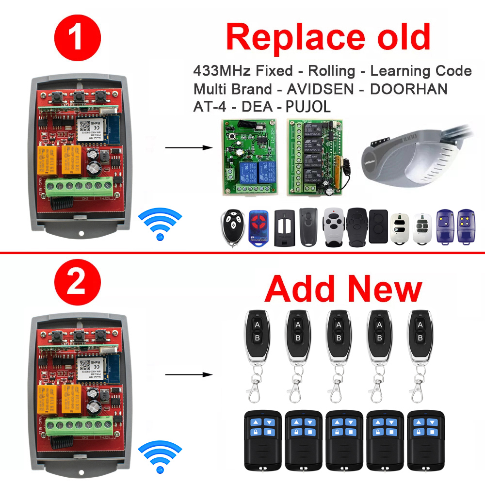 Smg8112 Tuya Wifi Slimme Deuro - Turnstile Gate Access Control recensie en prijs