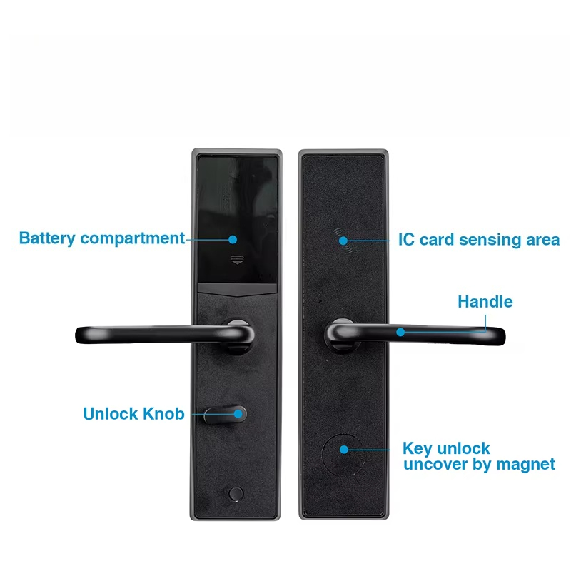 Hotel sleutelkaartensysteem RF - Hotel Lock Card System recensie en prijs