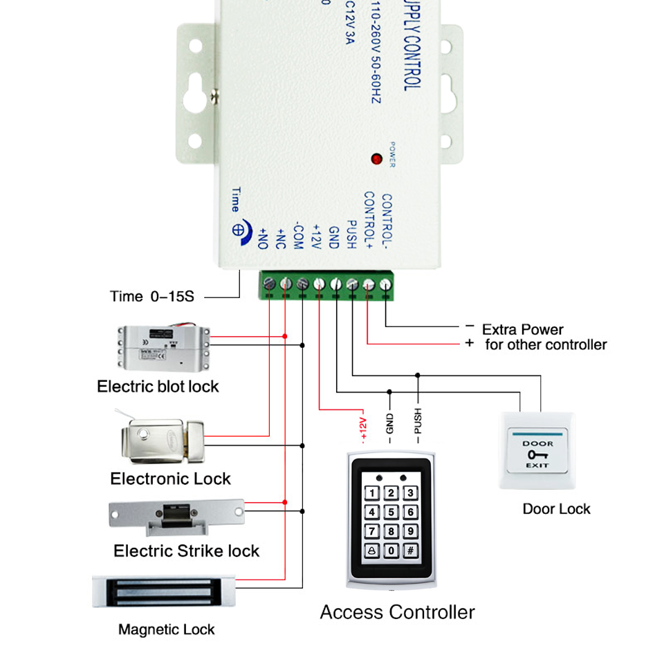 RFID Metalen Toegangscontrole  - Door Access Control Keypad Rfid recensie en prijs
