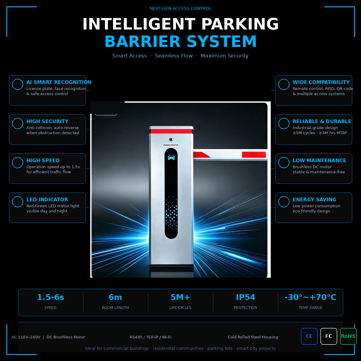 Automatisch beveiligingsbarriè - Gate Barrier Parking System recensie en prijs