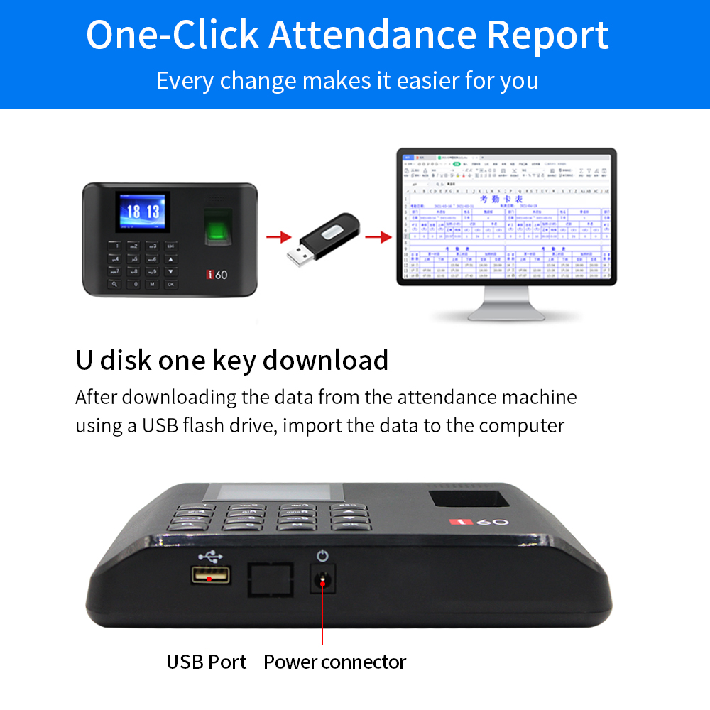 110V-240V Rfid Elektrische Ins - Biometric Time Attendance Machine recensie en prijs