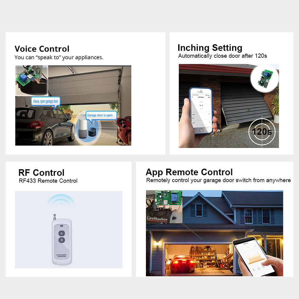 Zigbee WiFi Smart Garage Door  - Turnstile Gate Access Control recensie en prijs