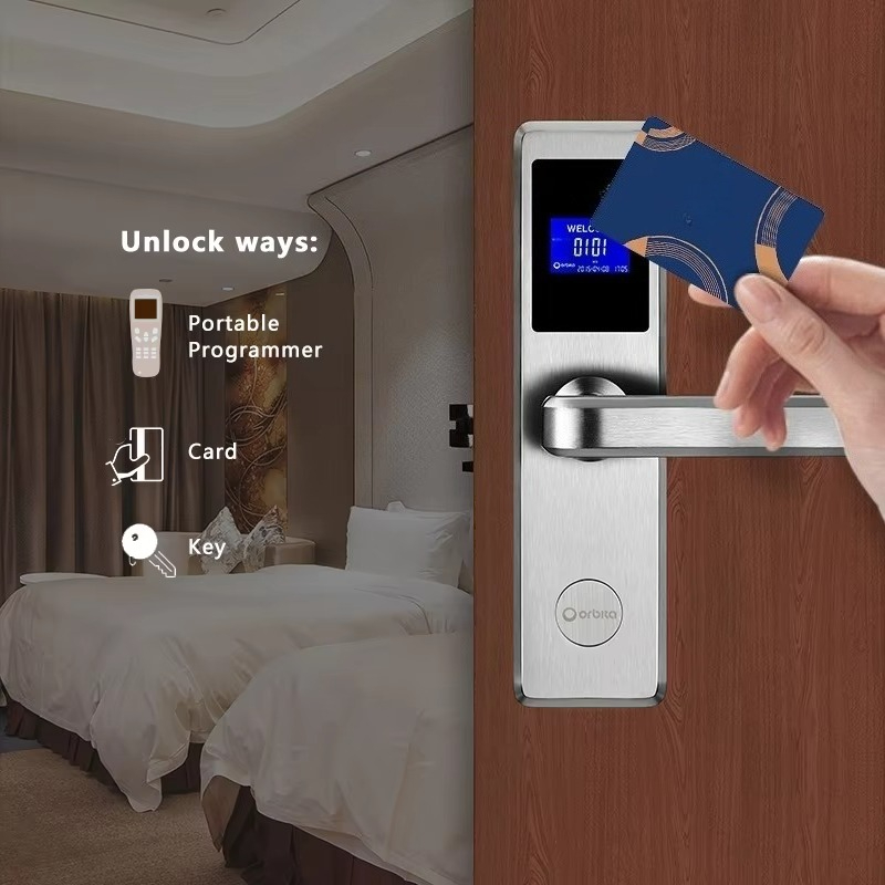 Nieuw Hot Hotel Slot RFID, Ele - Hotel Lock Card System recensie en prijs