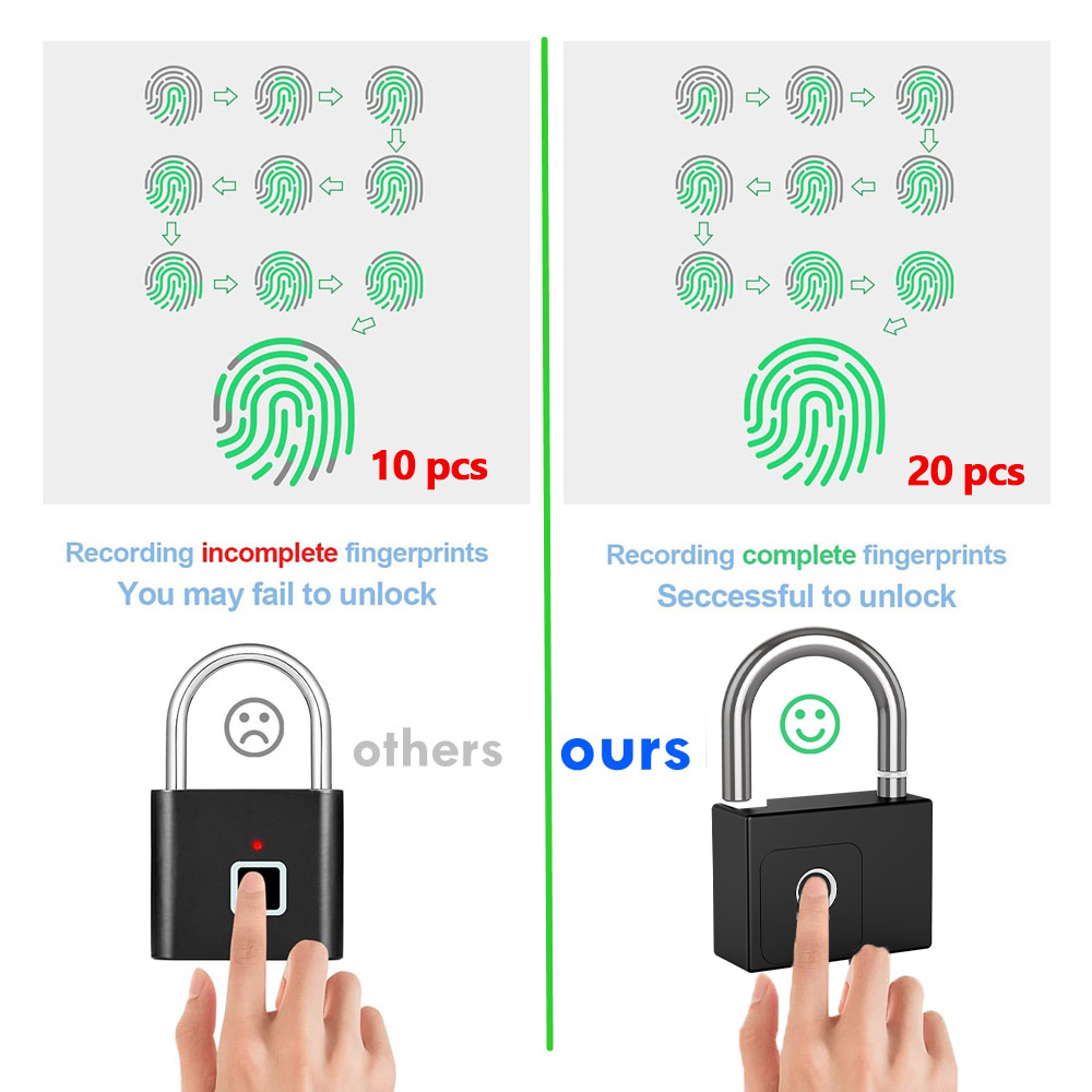 RAYKUBE Tuya Smart Hangslot Vi - Fingerprint Access Control Door recensie en prijs