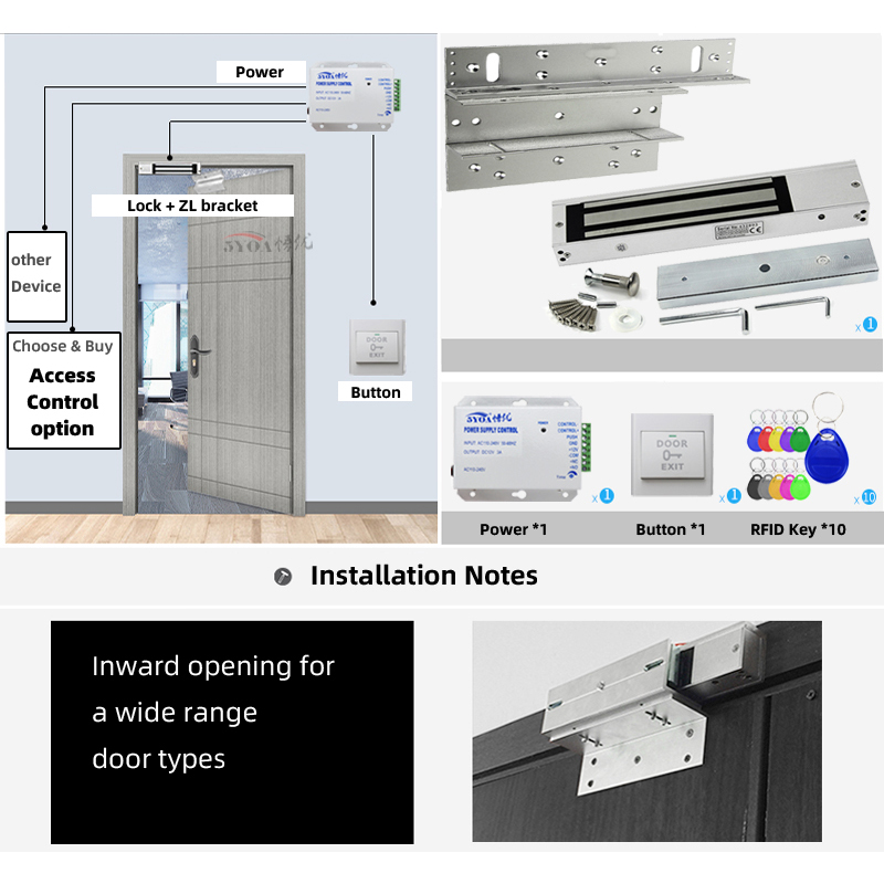 Rfid Toegangscontrolesysteem E - Access Control System Rfid Kit recensie en prijs
