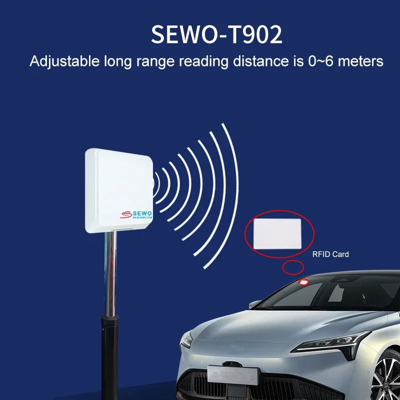 SEWO Intelligent RFID-kaartjes - Gate Barrier Parking System recensie en prijs