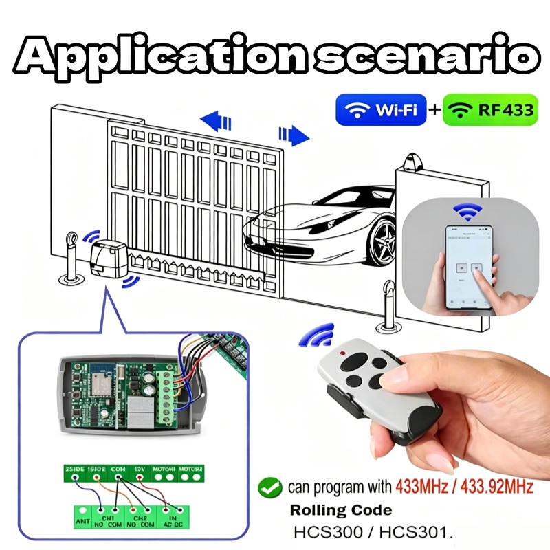 WIFI Garagedeuropener Poortont - Turnstile Gate Access Control recensie en prijs