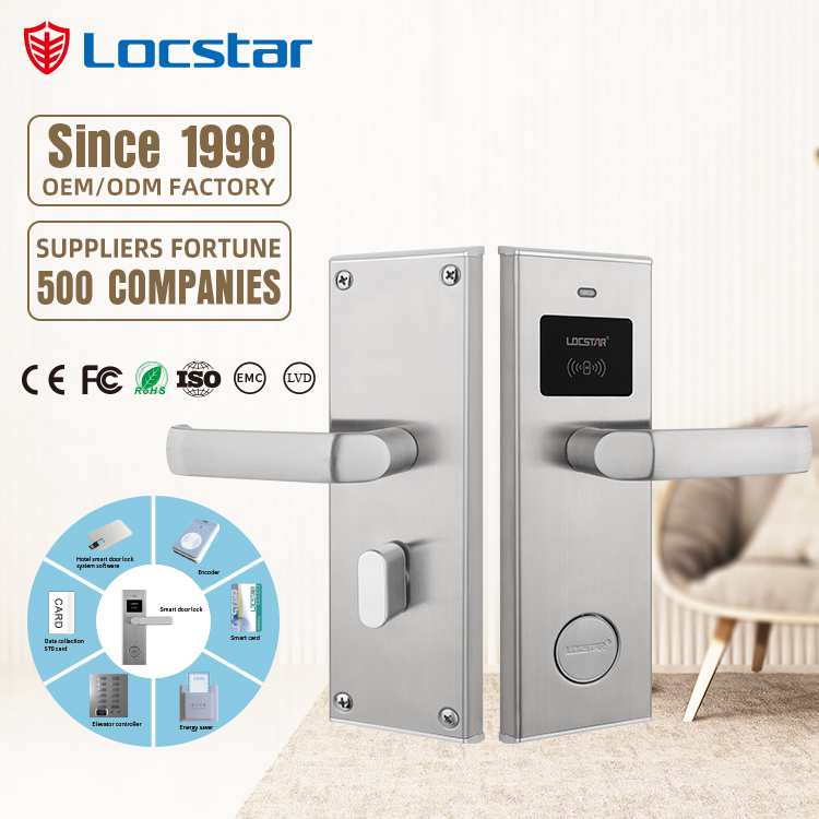 Nieuw populair RFID-software s - Hotel Lock Card System recensie en prijs