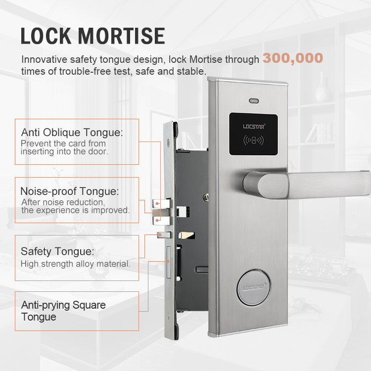 Nieuw populair RFID-software s - Hotel Lock Card System recensie en prijs