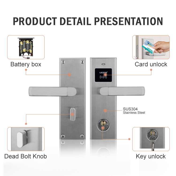 Nieuw populair RFID-software s - Hotel Lock Card System recensie en prijs