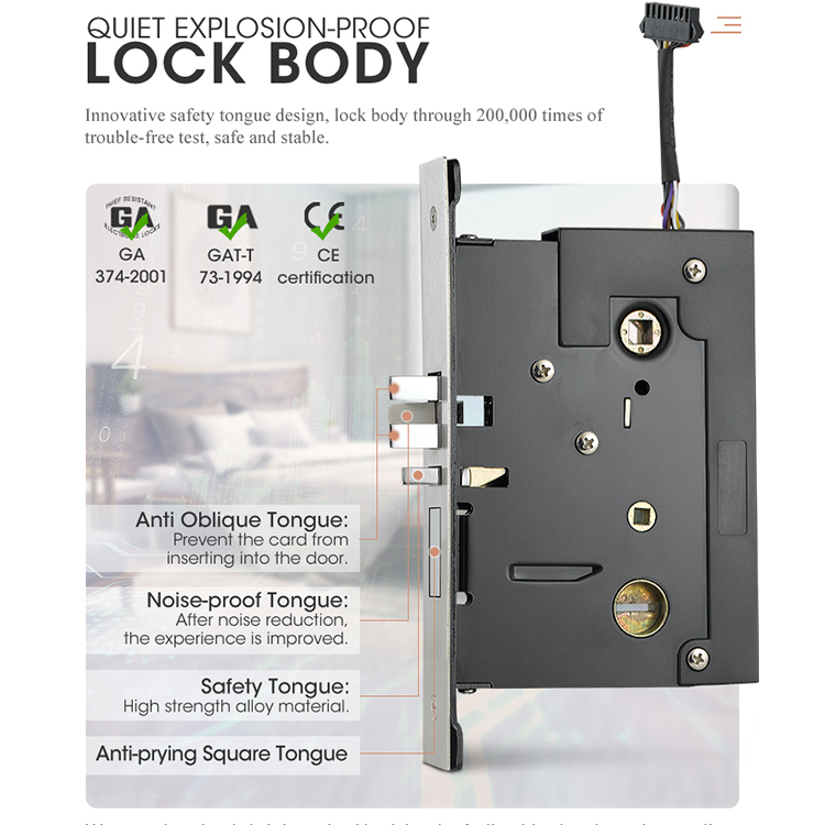 OEM Kaart Sleutel Encoder RFID - Hotel Lock Card System recensie en prijs