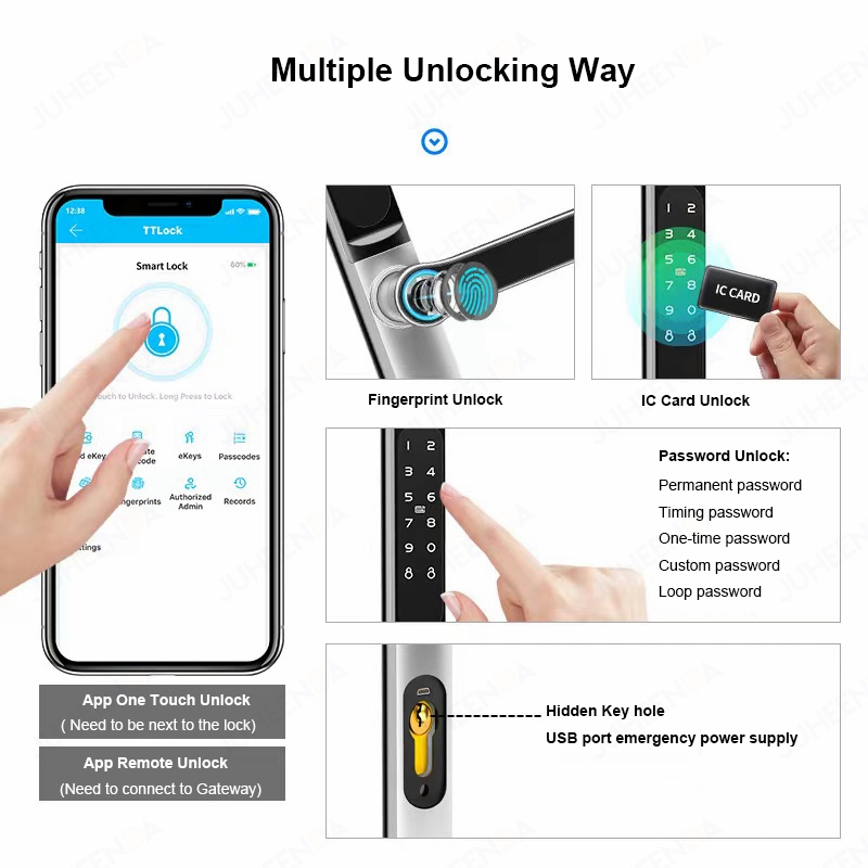 Ttlock App Smart Aluminium Deu - Fingerprint Access Control Door recensie en prijs