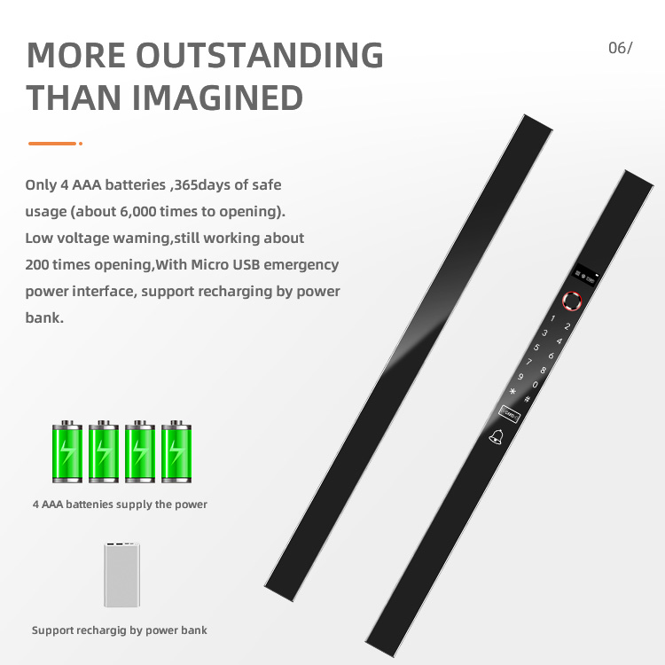 VIANS APP 80CM Dubbele deur Sl - Hotel Lock Card System recensie en prijs
