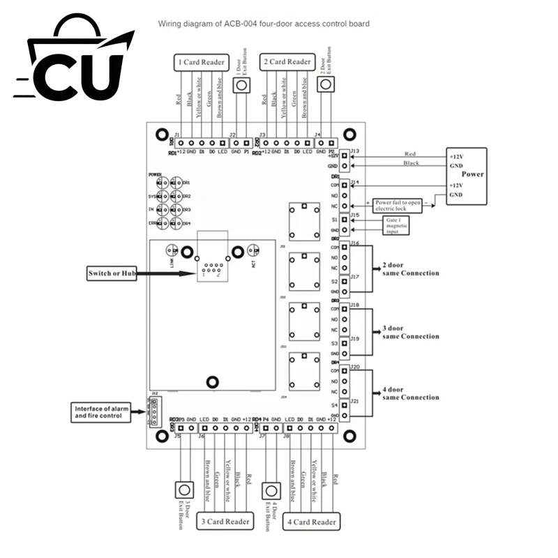 ACB-004 TCP/IP Toegangscontrol - Access Control Board 4 Door recensie en prijs